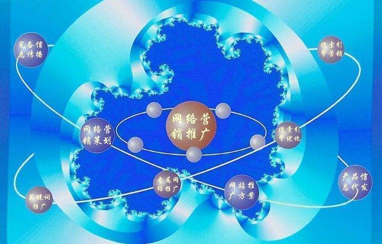 藁城新媒体运营企业需要掌握的网络推广技巧有哪些